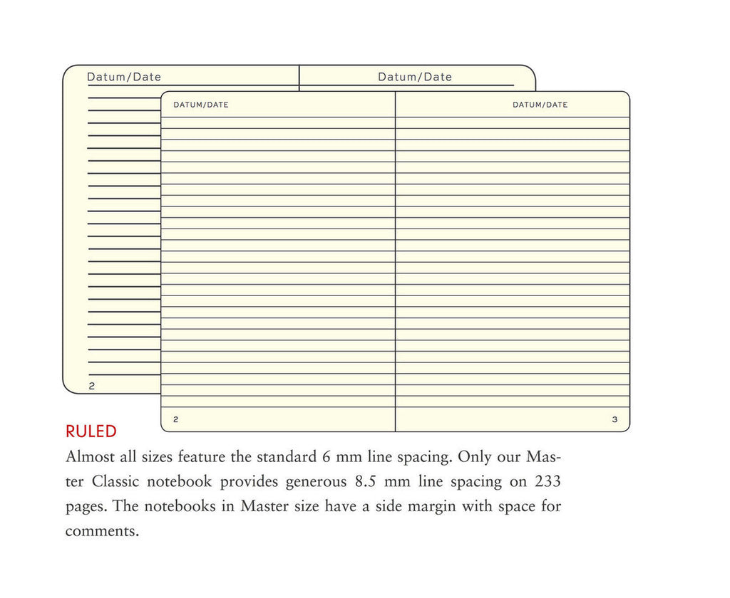 LEUCHTTURM Notebook Hardcover Medium (A5)
