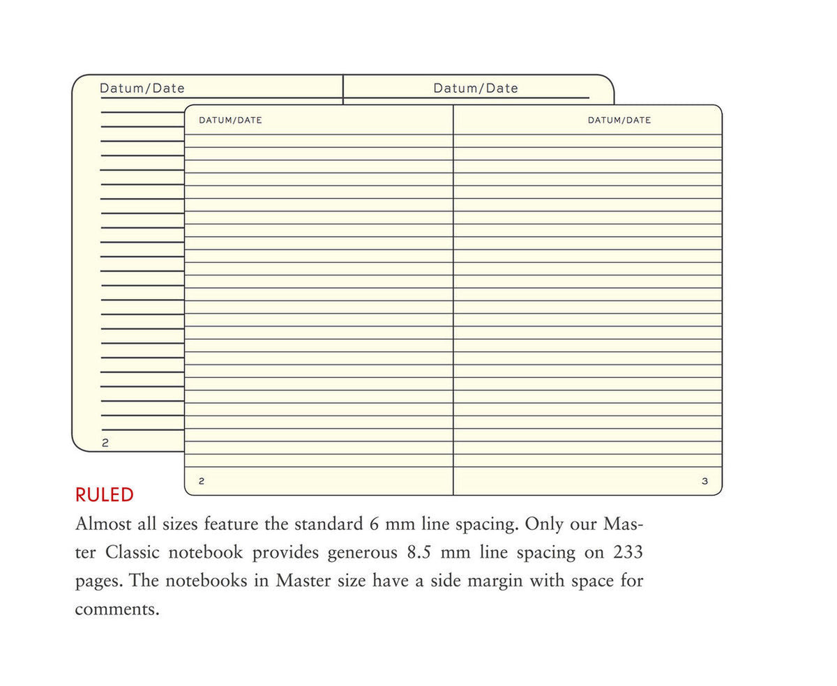 LEUCHTTURM Notebook Hardcover Medium (A5)